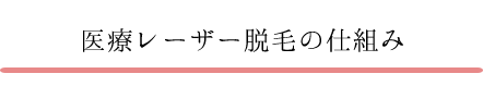 医療レーザー