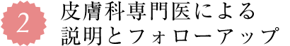 2.説明とフォローアップ