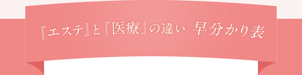 『早分かり表